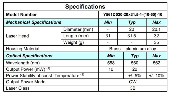 Onderdelen Type Lasercomponent Geel 561nm Dot Laser Module 20mW Compacte grootte