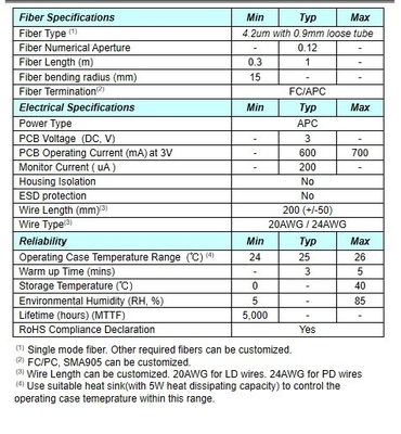 0.2 KG APC Power Type Yellow DPSS Laser voor enkelmodusvezelkoppeling