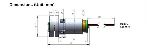 Gauss Power Distribution 555nm Wavelength Line Laser Component voor gemakkelijke bediening